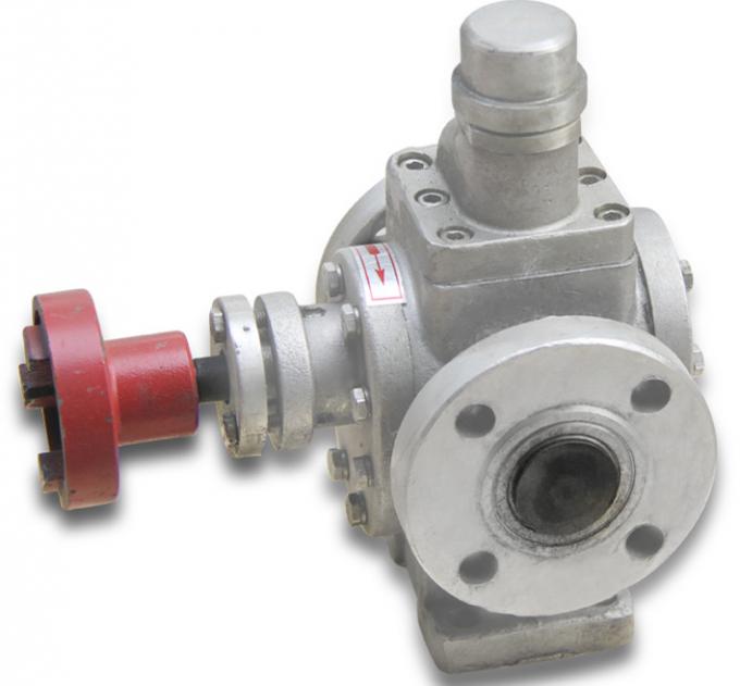 YCB series stainless steel  bare pump gear oil transfer pump for transfer oil