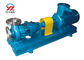 Single Suction Chemical Transfer Pump IH Series Single Stage High Mechanical Level supplier