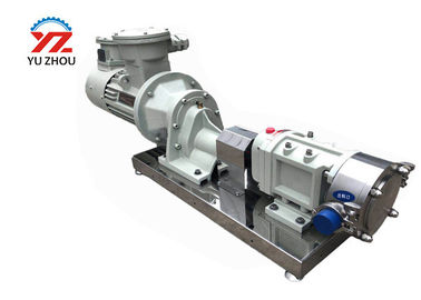 High Viscosity Explosionproof Rotary Lobe Pump For Transfer Liquid Food 3RP Series supplier