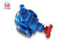 YCB series bare pump gear oil transfer pump cast iron material with safe valve supplier