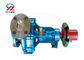 350 Degrees Celsius Hot Oil Transfer Pump RY Series Long Working Time supplier