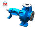 350 Degrees Celsius Hot Oil Transfer Pump RY Series Long Working Time supplier