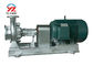 Explosion Protection Turbine Oil Pump , Electric Oil Pump For Oil Refinery supplier