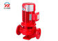 Vertical Motor Driven Water Pump , Single Stage Centrifugal Pump Inline 3 Inch supplier
