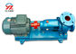 High Flow Horizontal Centrifugal Water Pump Electric Power Diesel Engine supplier