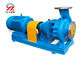 220v 50hz 60hz Electric Chemical Transfer Pump IH Series Non Corrosive supplier