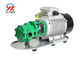 Blast Protection Double Gear Pump , Gear Lube Transfer Pump WCB Series supplier