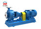 Single Suction Chemical Transfer Pump IH Series Single Stage High Mechanical Level supplier