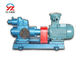 High Efficiency Mono Screw Pump For Lubricating Oil Hydraulic Oil Transfer supplier